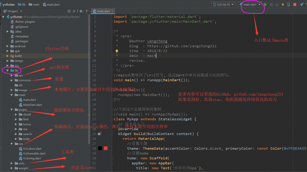 android flutter项目源码