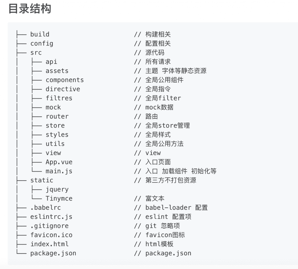 前端源码-vue-element-admin组件