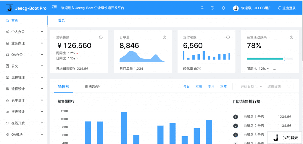 Springboot 企业快速开发平台JeecgBoot