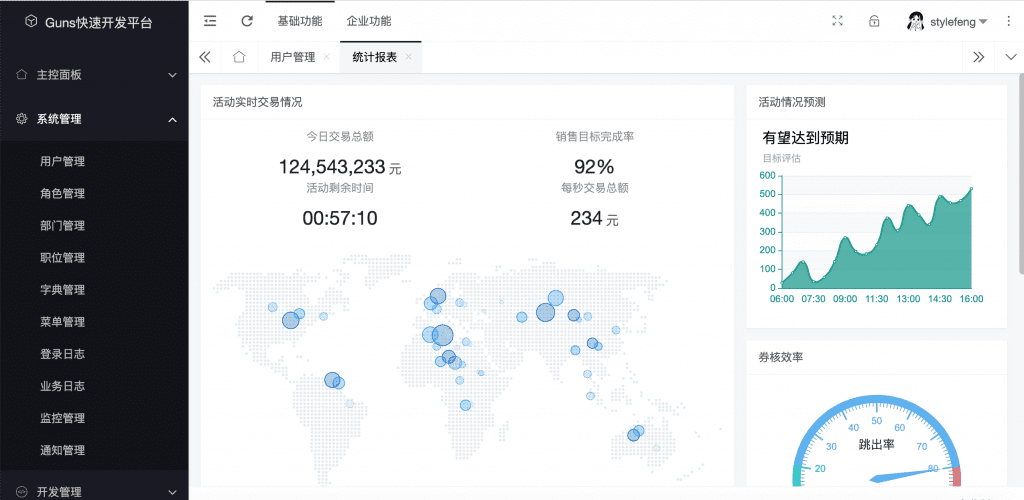 SpringBoot 后台管理系统