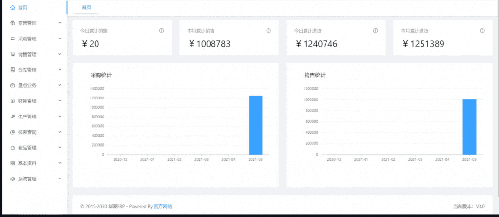 后台源码-ERP系统SaaS模式