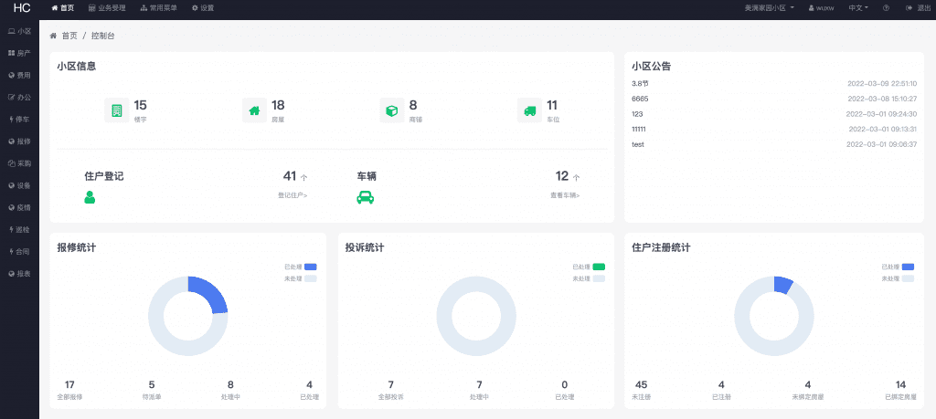 后台源码：企业级智慧社区