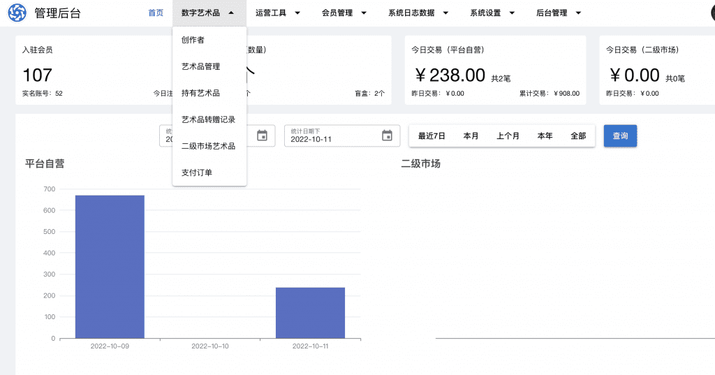 后台源码：NFT数字藏品艺术品交易平台