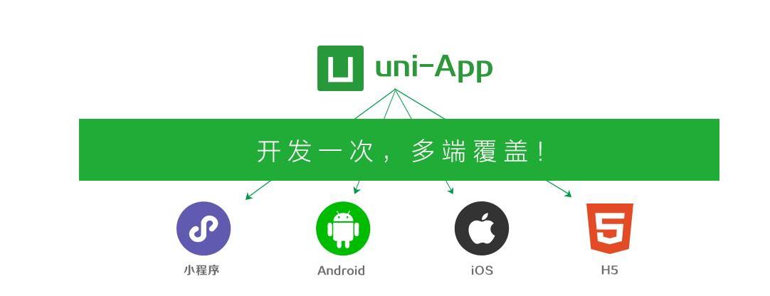 uniapp入门教程