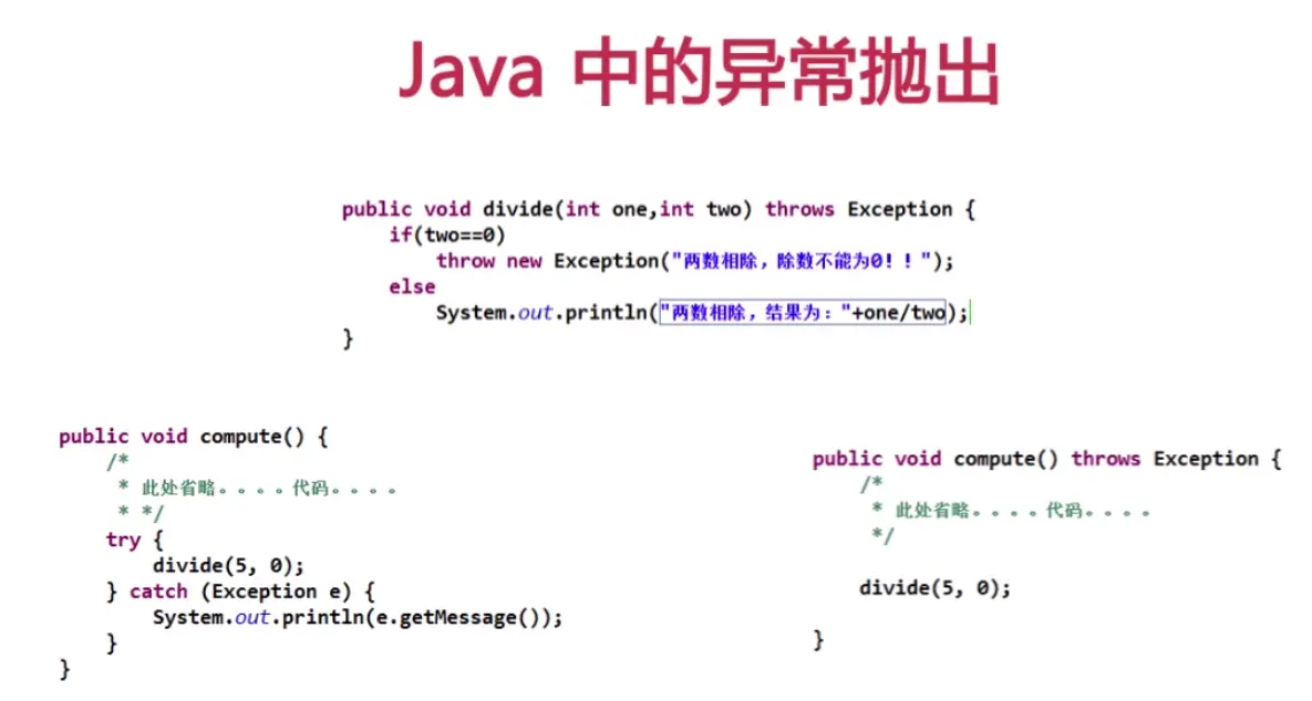 Java 如何抛出异常、自定义异常