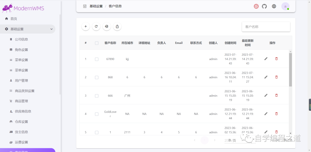 后台源码:完全开源的仓库管理系统，无需付费即可搭建一套商业级WMS-ModernWMS