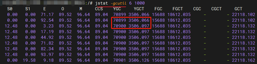 Java程序性能分析：内存