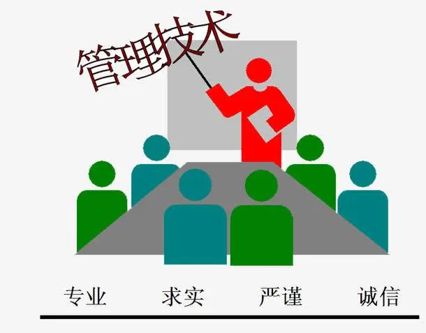 技术管理 | 业务和研发的矛盾如何解决？