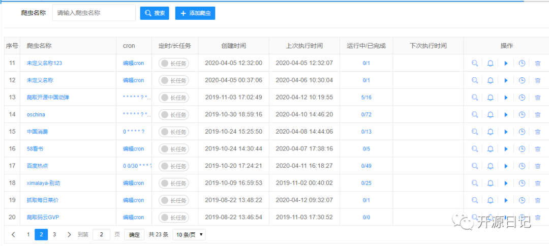 震惊爬虫的门槛这么低了?8.1K Star开源一款可视化爬虫