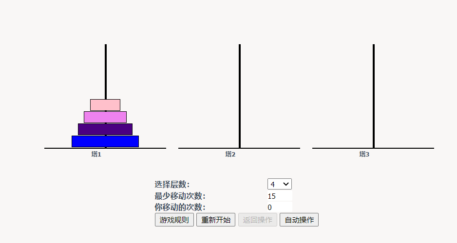 Python-汉诺塔原理分析