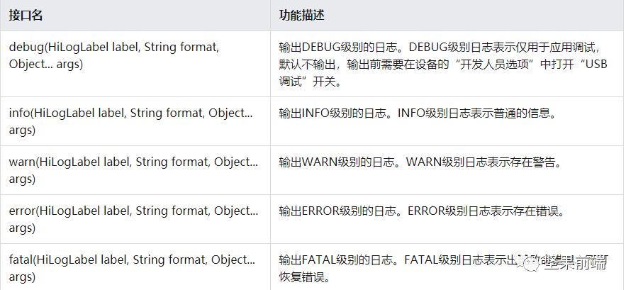 鸿蒙 HiLog日志打印使用技巧【鸿蒙专题09】