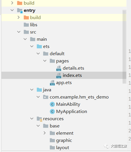 鸿蒙HarmonyOS应用开发之eTS文件说明【鸿蒙开发14】
